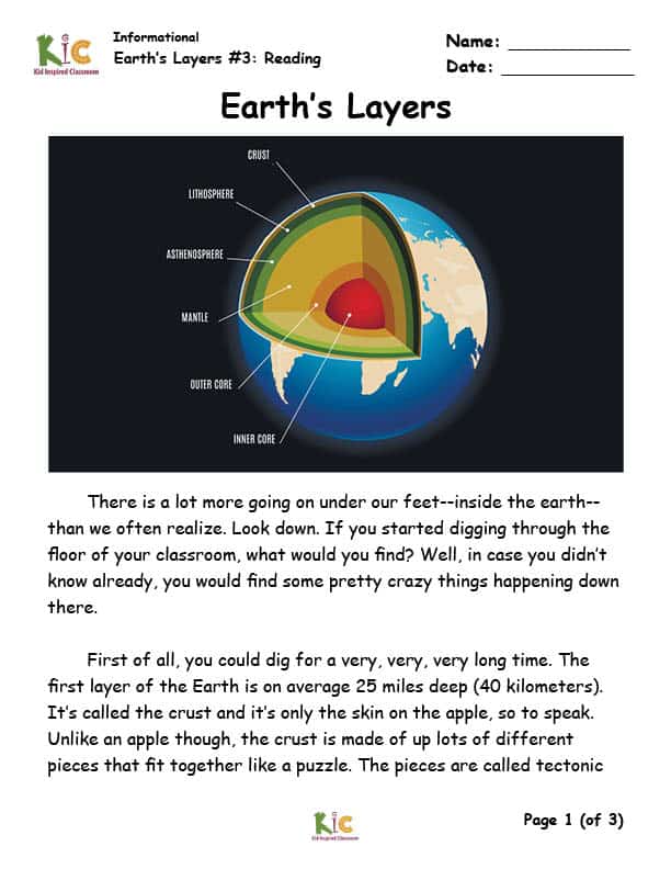 Low-Inter-Science-Layers9