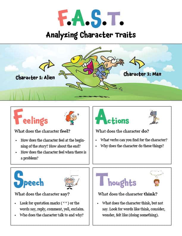 Character Traits Anchor Chart